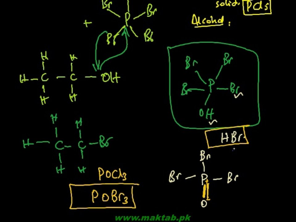 FSc Chemistry Book2, CH 11, LEC 5: First Order Substitution Reactions - Alcohols (Part 5)