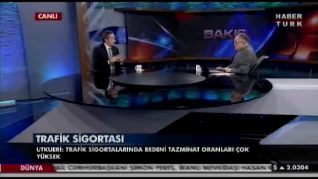 Konu- KASKO Sigortası Konuk- Eureko Sigorta Genel Müdürü Okan Utkueri