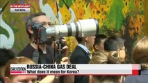 China-Russia gas deal Implications on Korean industry