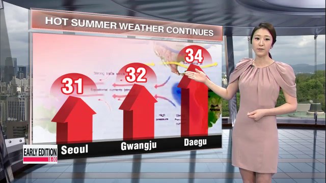 Unseasonably hot temperatures accompanied by pollution