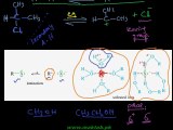 FSc Chemistry Book2, CH 10, LEC 8: Unimolecular Nucleophilic Substitution Reactions