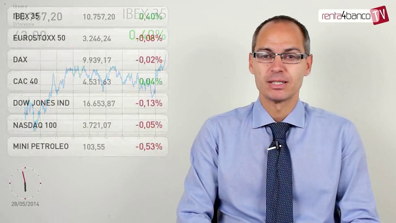 28.05.14 · Sesión sin grandes variaciones - Comentario de los gestores
