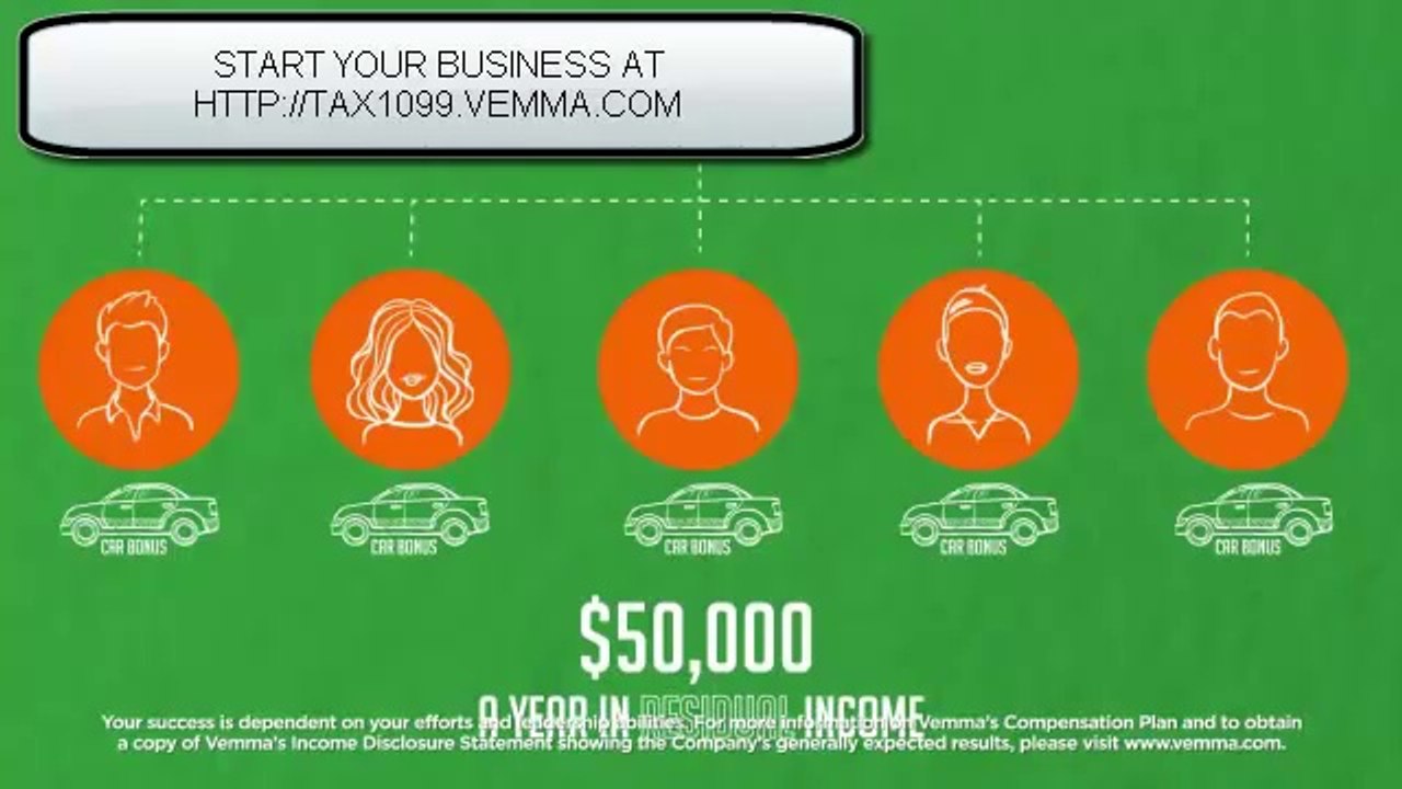 VEMMA HOME BASED BUSINESS Miami Do join until watch