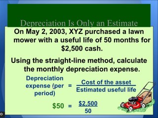 Financial Accounting online Tutorial 3 | Learning to calculate Accrual and Deferrals