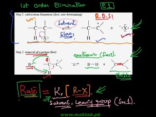 FSc Chemistry Book2, CH 10, LEC 11: First Order Elimination E1 Reactions