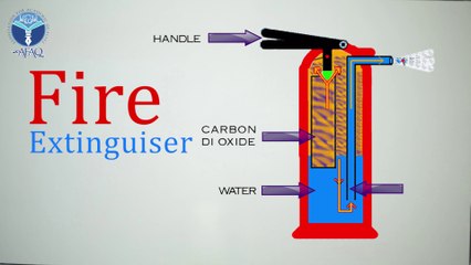 Application - Gas Pressure