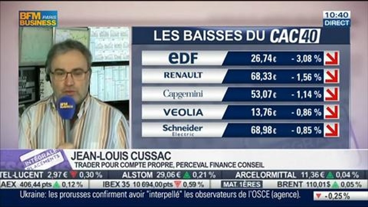 Le Match des Traders: Jean-Louis Cussac VS Frédéric Garcia, dans Intégrale Placements – 29/05