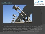 JSB Market Research: Military Communications Market
