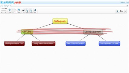 How To Structure Your Website For SEO And Get Top Google Results Part 4