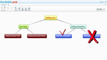 How To Structure Your Website For SEO And Get Top Google Results Part 5