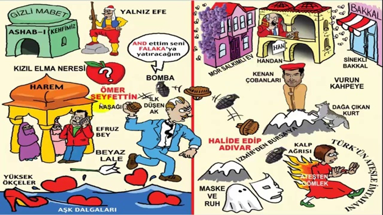 Halide Edip Adıvar, Ziya gökalp, Ömer Seyfettin Eserleri / Doping Edebiyat