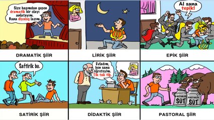 Batı Edebiyatı - 2 / Doping Hafıza