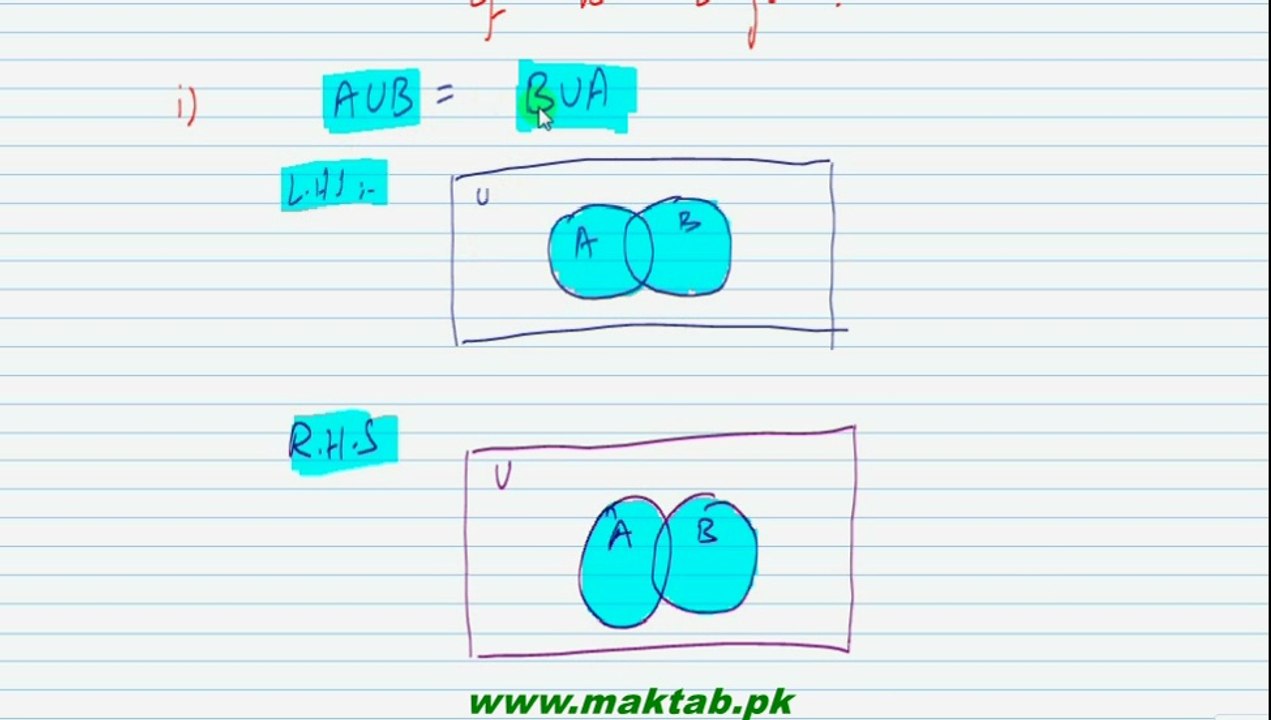 FSc Math Book1, Ch 2, LEC 13: De Morgan's Laws