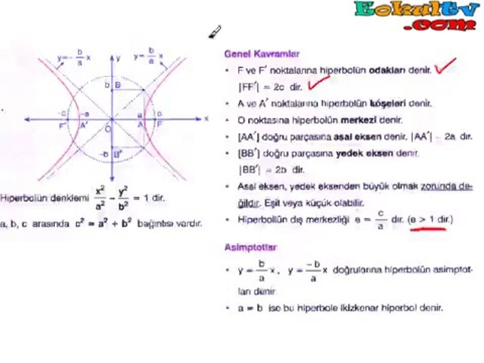 Konikler Konu Anlatımı 11. Sınıf Geometri Ekol Hoca izle