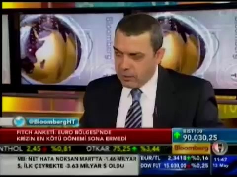 13 Mayıs 2013 tarihinde Bloomberg HT'de yayınlanan 'Bakış' programı konuğu Sn. Ragıp Yergin