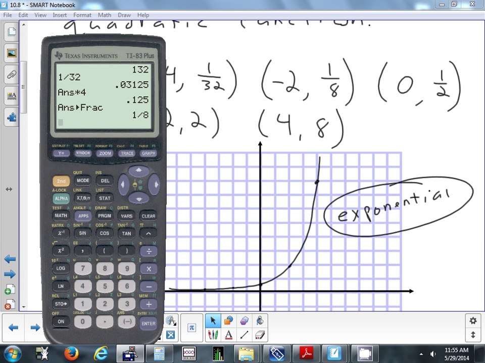 10.8 Compare Linear, Quadratic, and Exponential Models 5-29-14