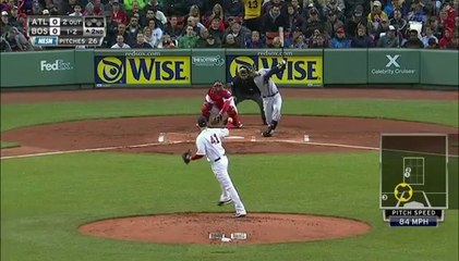 Red Sox Shut Out Braves