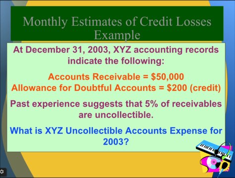 Financial Accounting online Tutorial 5 | Financial Assets & Uncollectible Accounts Receivable, Approach to estimating credit losses