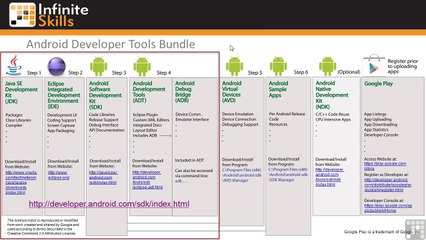 Learning Android App Programming 9