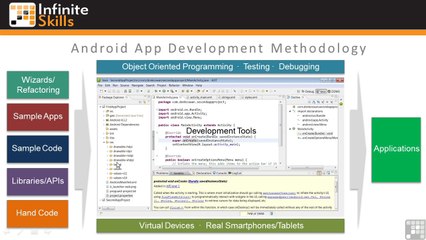 Learning Android App Programming 25