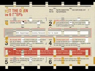 Prior Learning Assessment