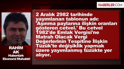 Vatandaş Ödediği Emlak Vergisinin Bir Kısmını Geri Alabilir