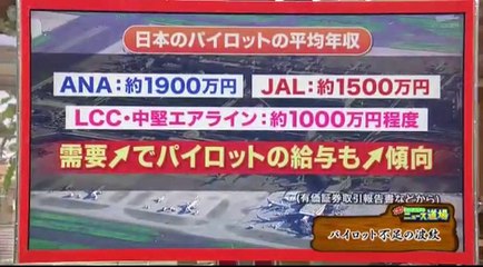 14 10 05 EX SS　パイロット不足