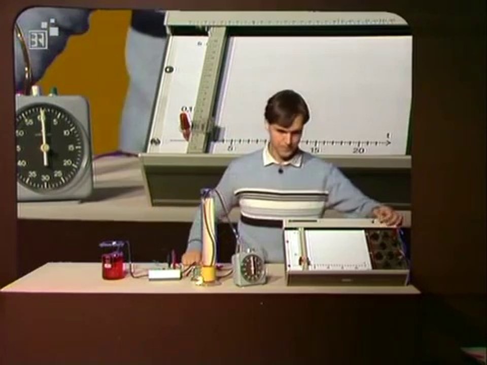 Mathe 29. Integrationsregeln