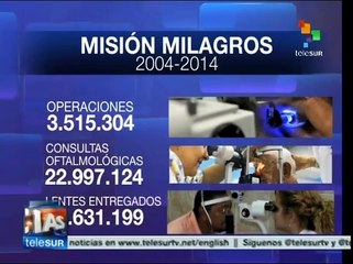 Misión Milagro realizó más de 3.5 millones de operaciones en diez años
