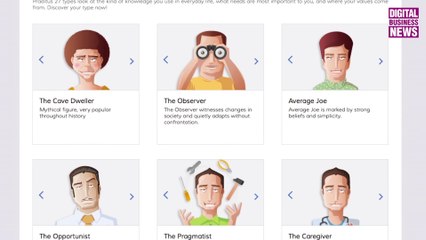 [Compétences] Praditus, la startup de Yohan Ruso, vous aide à faire le point