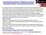 2014 Deep Research Report on Middle East and Africa Solid Organ Transplant Immunosuppressant Industry