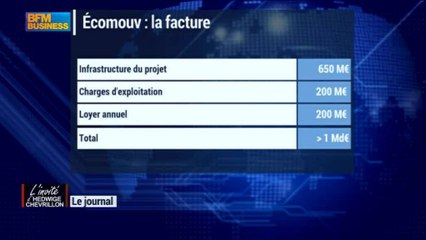 Ecotaxe : La résiliation du contrat avec Ecomouv' pourrait coûter 1 milliards à l'Etat