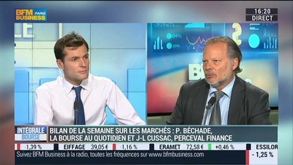 Télécharger la video: Bilan Hebdo: Philippe Béchade et Jean-Louis Cussac – 10/10