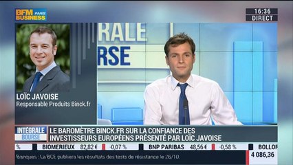 Baromètre mensuel de Binck: Quel est l'état d'esprit des investisseurs ?: Loïc Javoise – 10/10