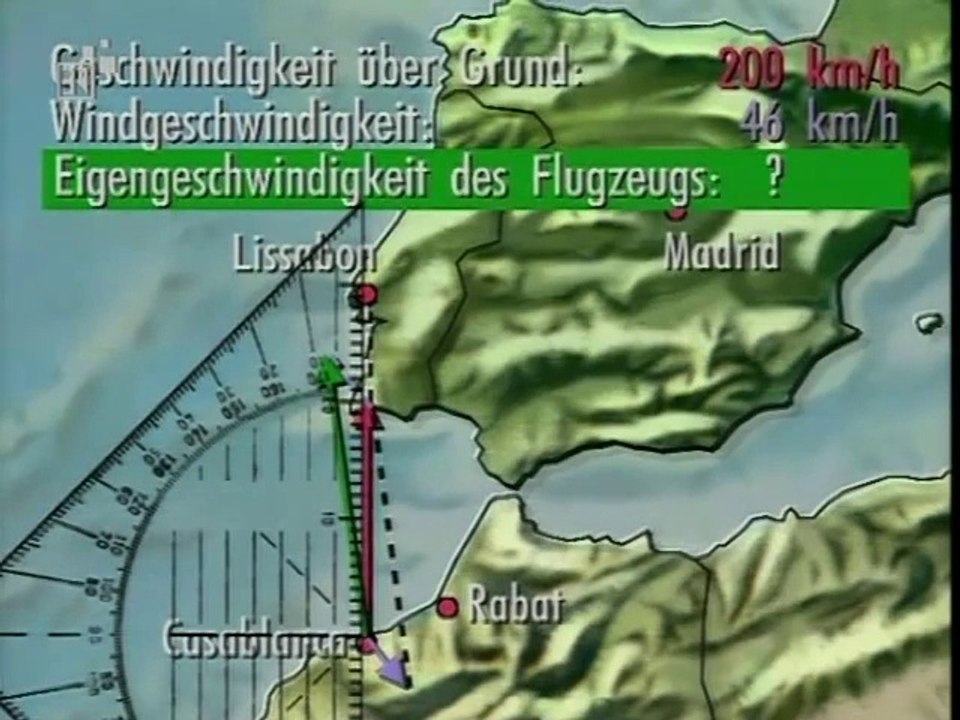 Physik 02 Mechanik - Alles bewegt sich - aber wohin