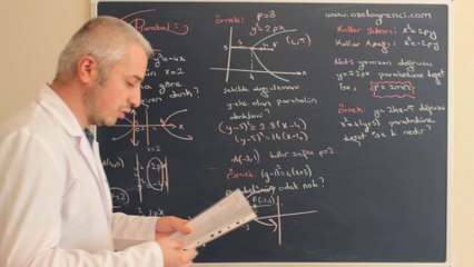 Parabol 2-ozelogrenci.com