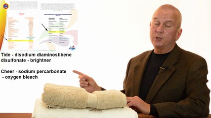 How to properly clean terry towels.