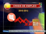 España: más de dos millones de trabajadores, en riesgo de pobreza