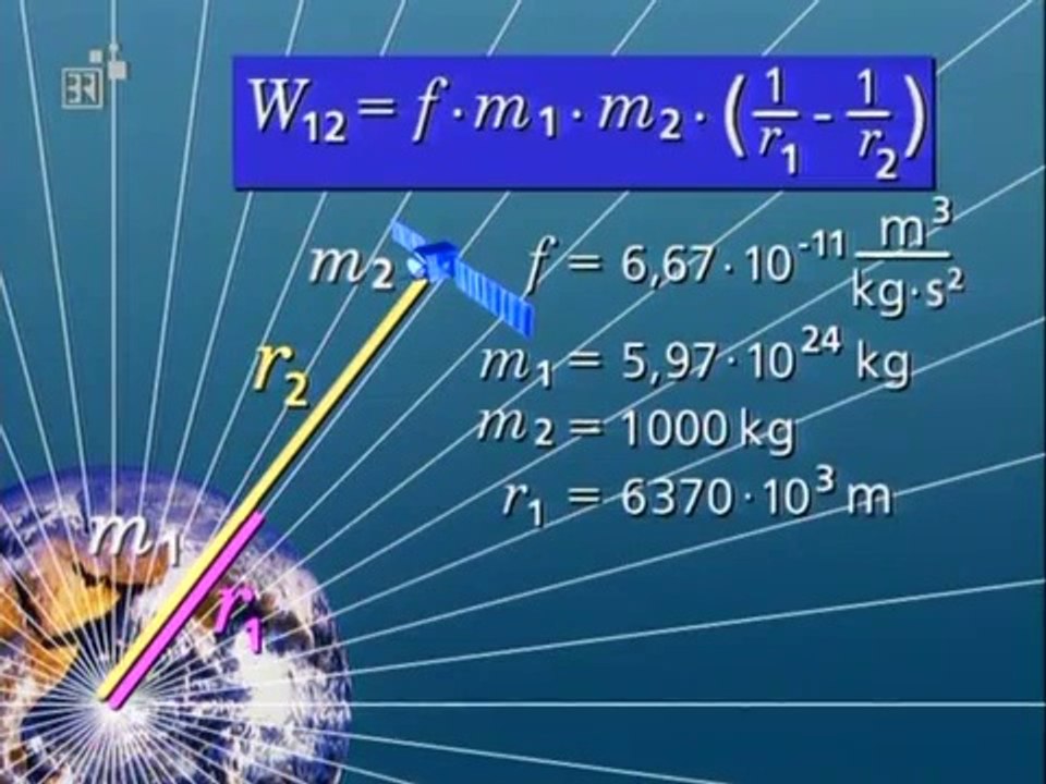 Physik 13 Mechanik - up, up and away - Gravitationsfeld und -potential