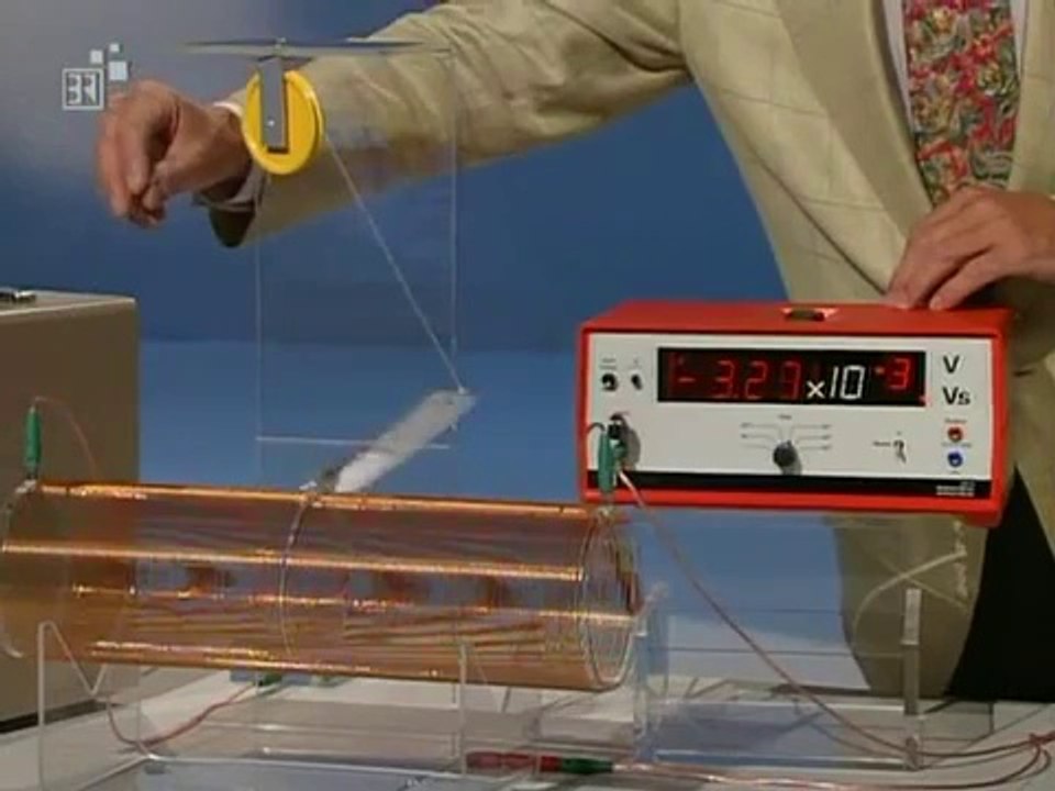 Physik 22 Elektrizität - Elektromagnetische Induktion