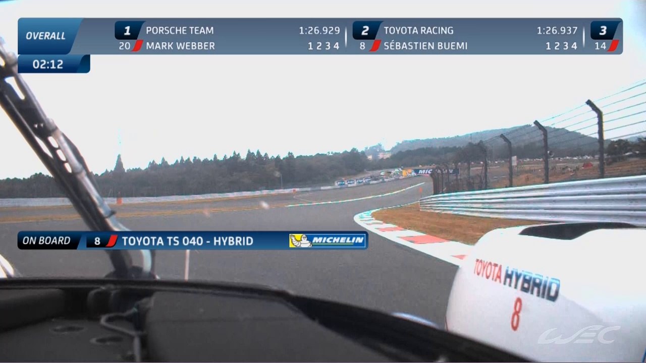 #FIAWEC #6hFuji Toyota #8 Sebastien Buemi retook Porsche #20 Mark Webber for the pole position