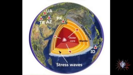 Pirámides de todo el mundo han comenzado a emitir rayos de energía hacia la región de la nube de fotones