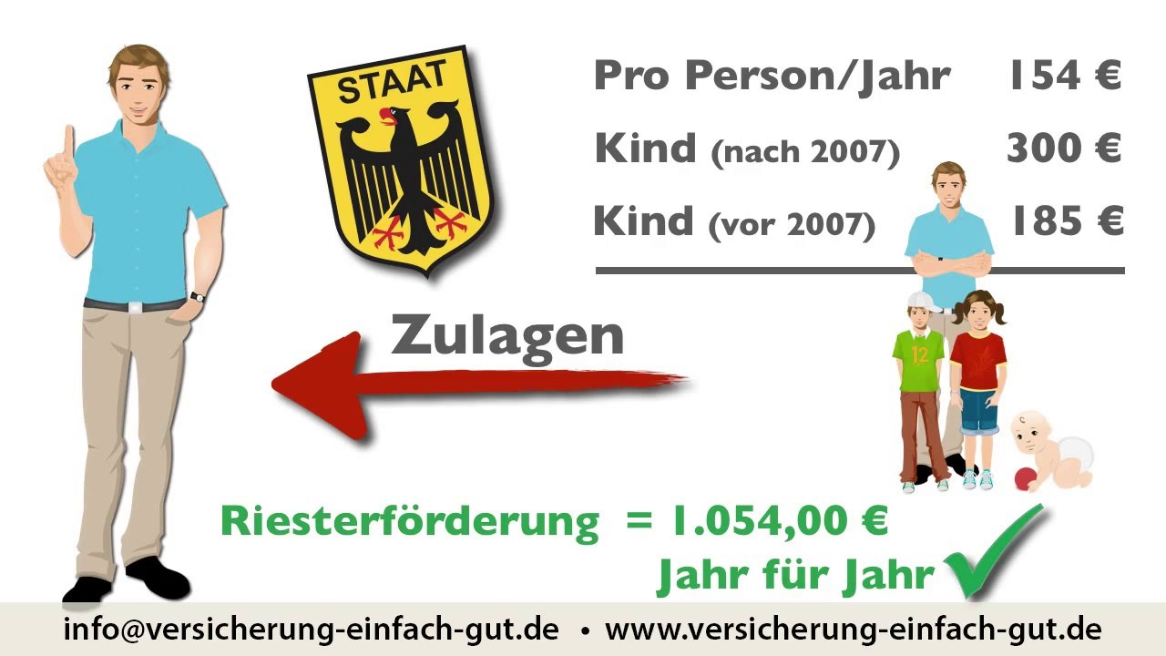 Altersvorsorge burgstädt mittweida flöha