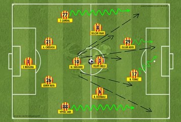 Prandelli ile 'yeni Sneijder'