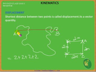 PHY09 KINEMATICS Part 1 Distance and Displacement