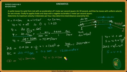 PHY09-KINEMATICS NUMERICAL 4