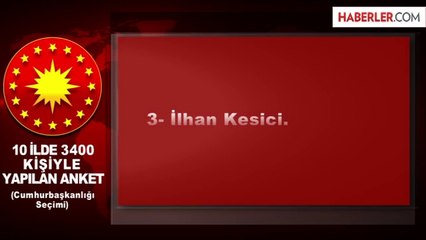 Bahçeli'nin Köşk Anketinden Meral Akşener Çıktı