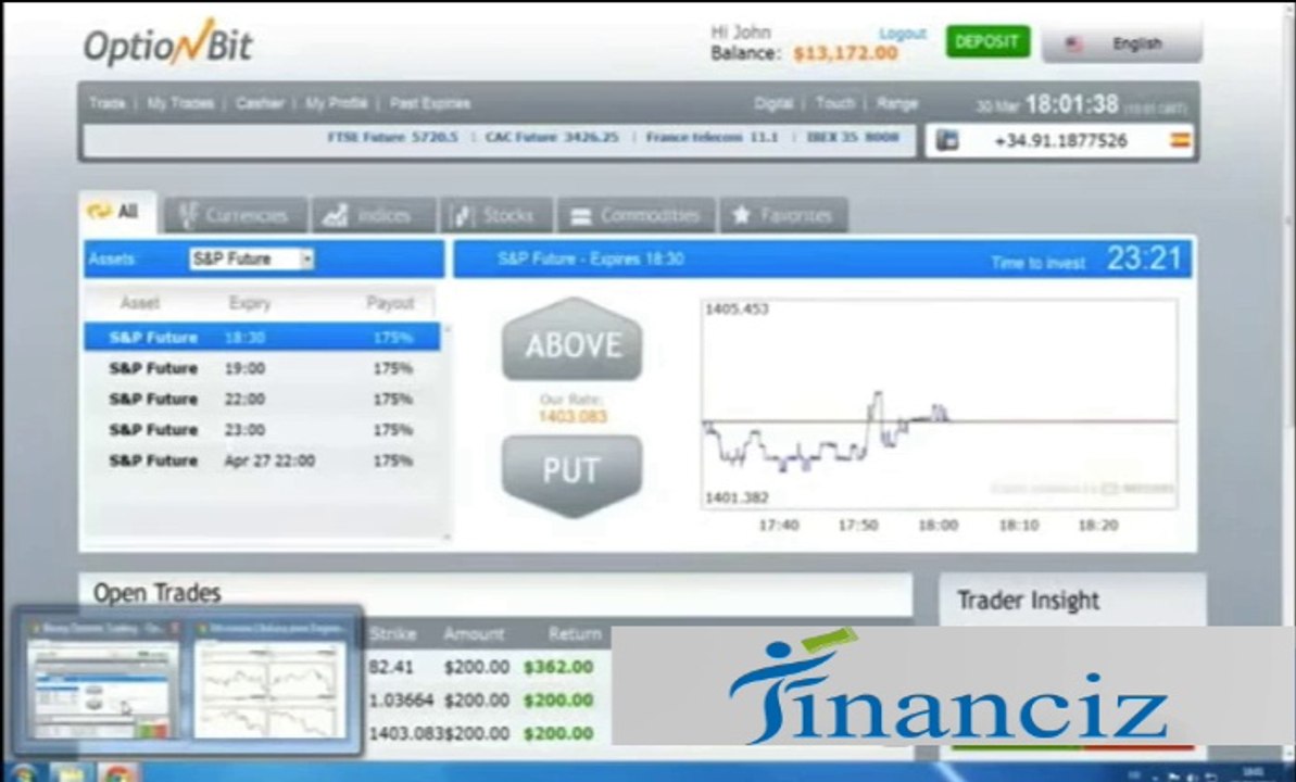 Méthode options binaires