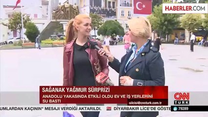Yağışlar Sürecek Sıcaklık Düşecek