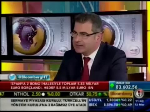 2 Mart 2013 tarihinde Bloomberg HT'de yayınlanan 'Bakış' programı konuğu Sn. Mehmet Bostan (2)